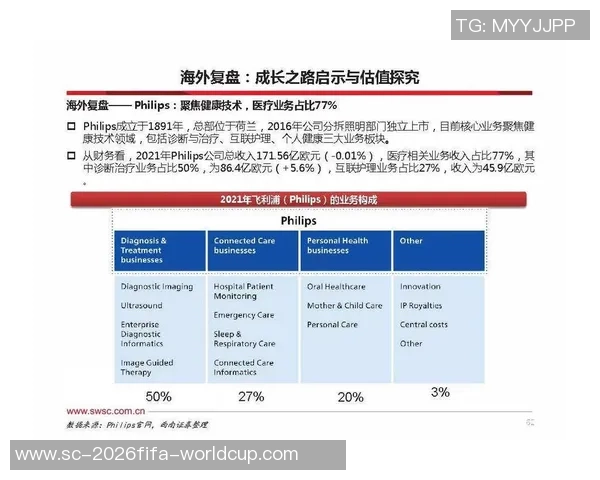 重庆足球队与武汉足球队赛后技术分析与战术复盘探讨