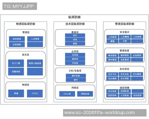 重庆羽毛球队防守体系解析与战术运用探讨